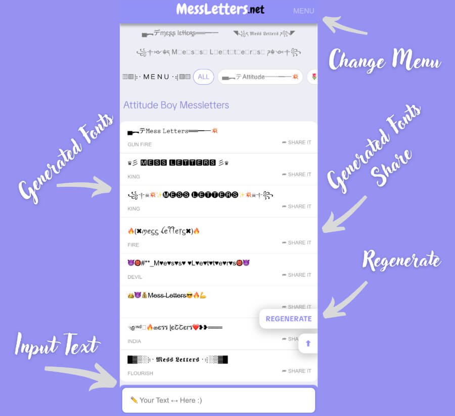 How to use Messletters